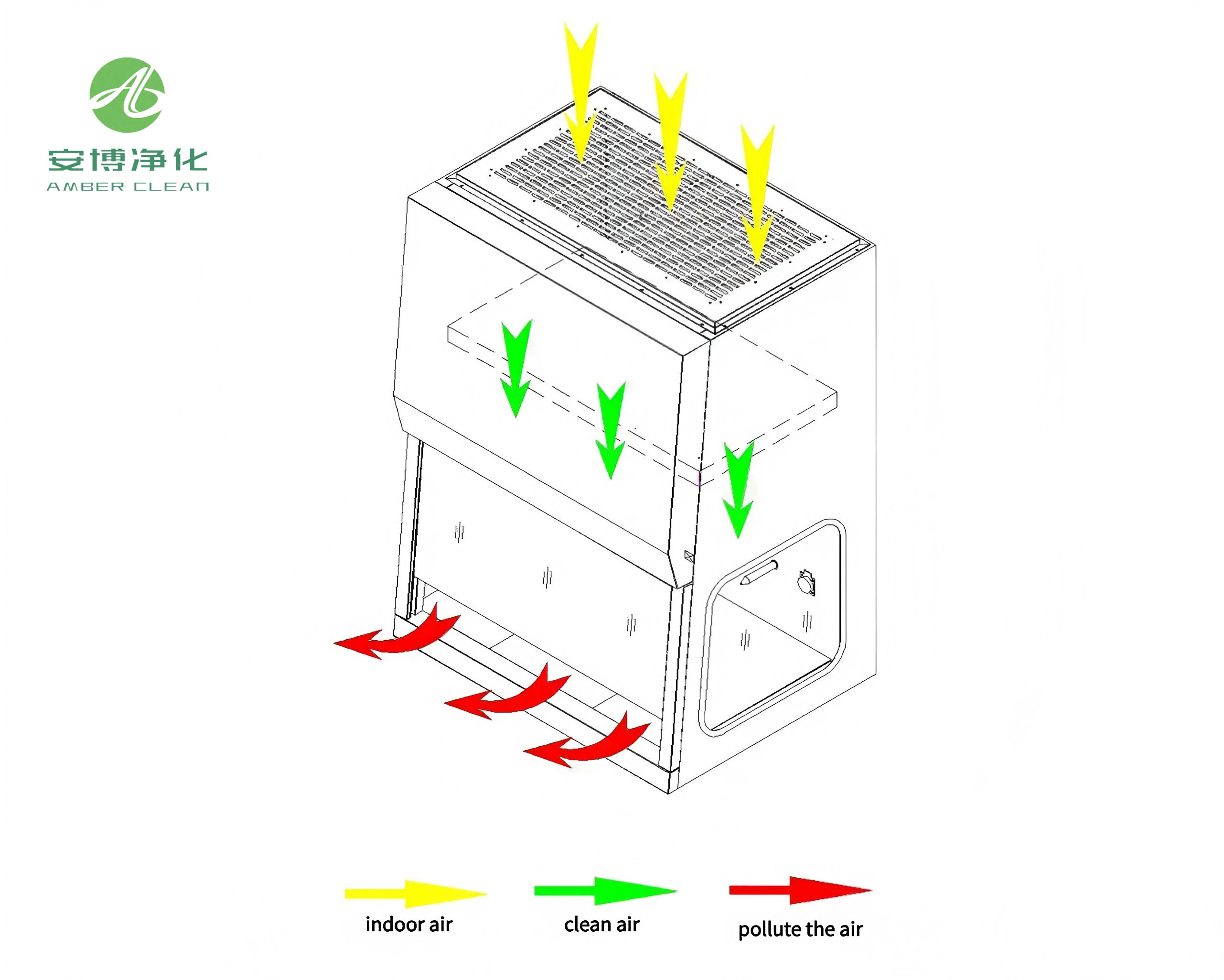 Чистый распах